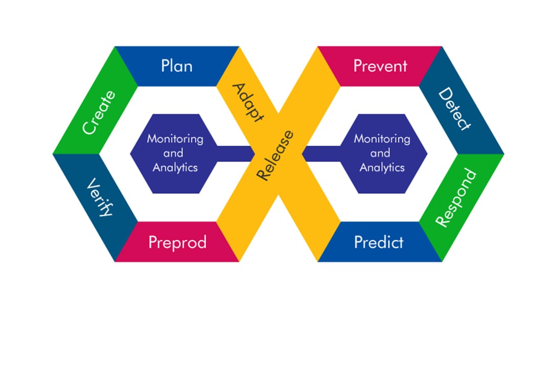Consúltanos directamente por este servicio