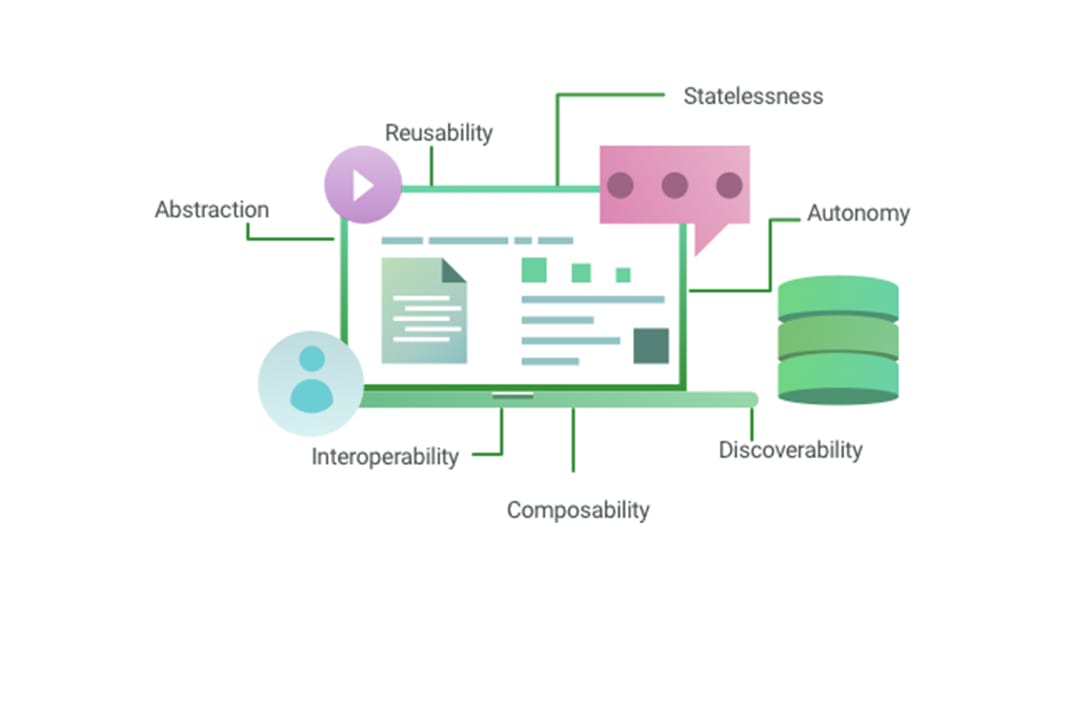 Consúltanos directamente por este servicio